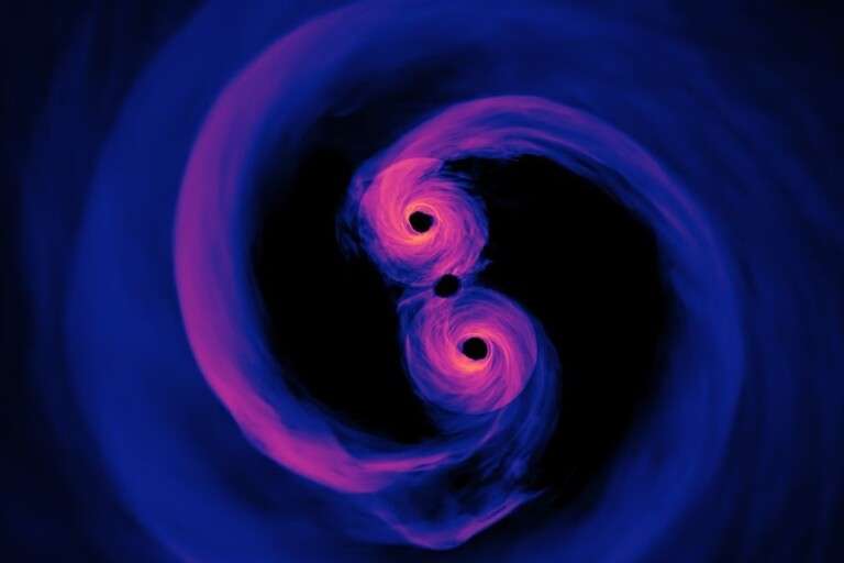 blackholes